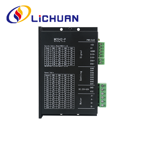 Steigern Sie die Produktionslinie mit einem Schritttreiber mit 2-Phasen-I/O-Steuerung